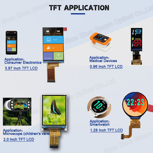 Jüngste Firmenblogs über Analyse der wichtigsten Parameter eines vollständigen TFT-LCD